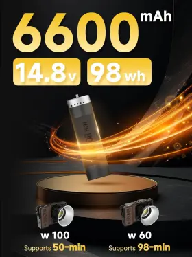 Pg99 Colbor 061027020629 Grip Battery 98wh 6600mah Power Handgrip Support 14.8v D-tap In/ #2
