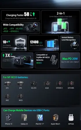 B0d93kgjgh Fujifilm Llan Np-w235 Dual Battery Fast Charge Bank. Xt4/5 Vg-xt4 And More #2